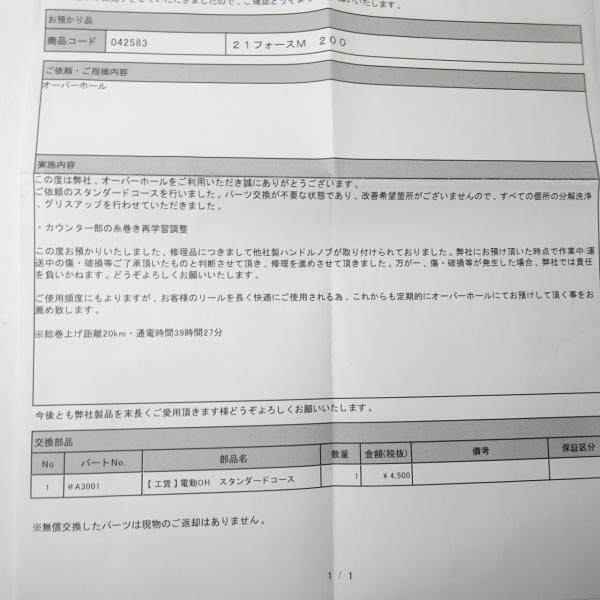 21フォースマスター 200